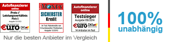 Die besten Tarife im Vergleich